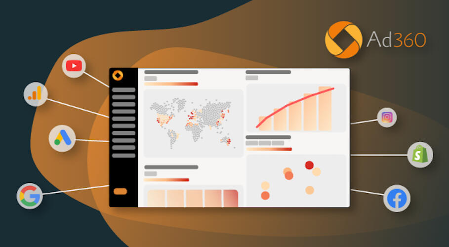 Ad360 Advertising Platform